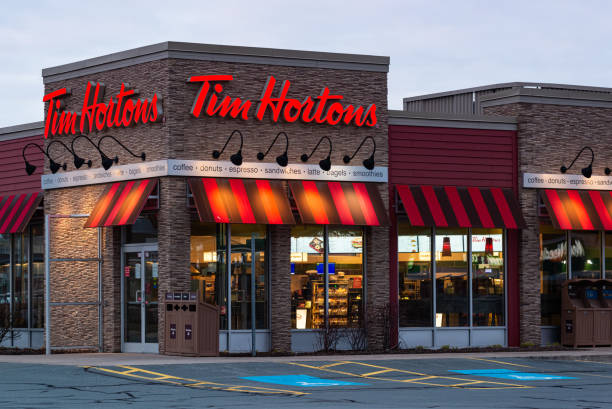 Tim Hortons Interview Questions
